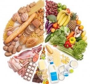 maistas kelio sąnario artrozės dietai